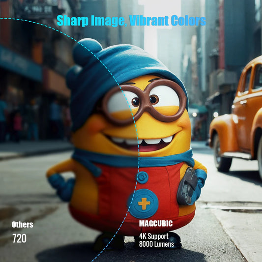 MagBeam™ 720P Smart Projector (4k support)